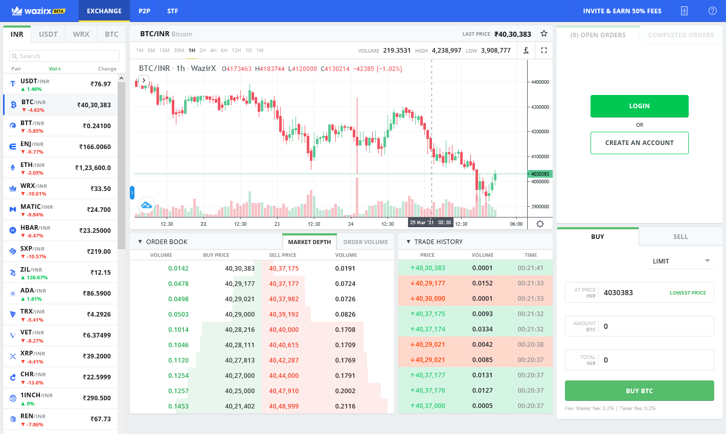 wazirx exchange platform